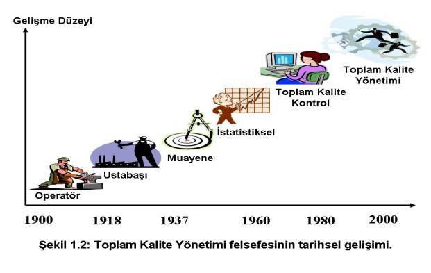 İşin Yeniden Örgütlenmesi ve Moral Değerler - kaynak sayfa görseli