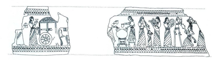 Urartu Metal İşçiliği ve Urartu Sulama Tesisleri - kaynak sayfa görseli